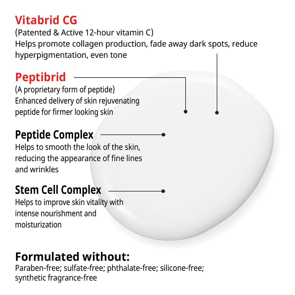 Vitabrid US Skin Care Dual Mask: Age-Defying & Firming