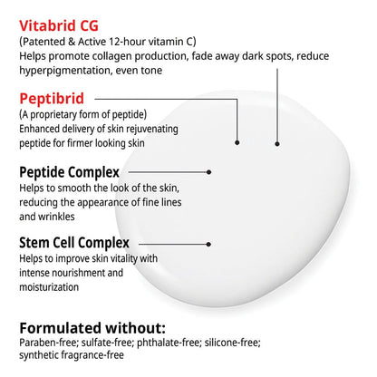 Vitabrid US Skin Care Dual Mask: Age-Defying & Firming